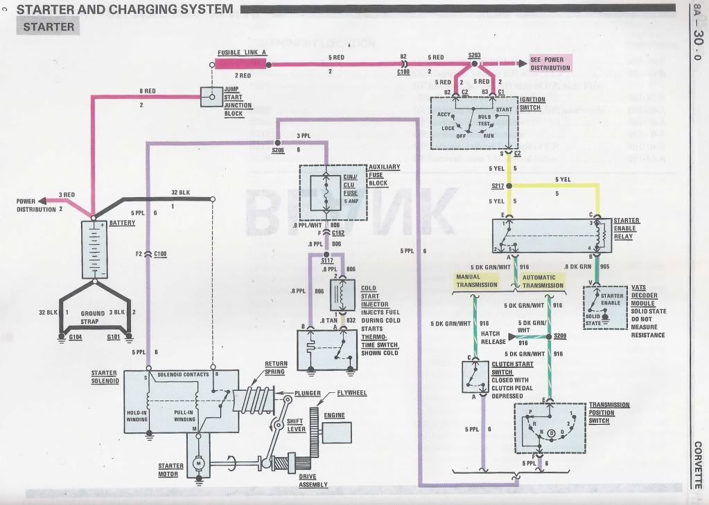 Starter Engages with Key Off Need Help CorvetteForum Chevrolet